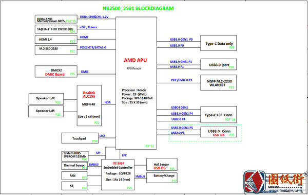 Xiaomi NB2500EA_MB小米笔记本主板图纸