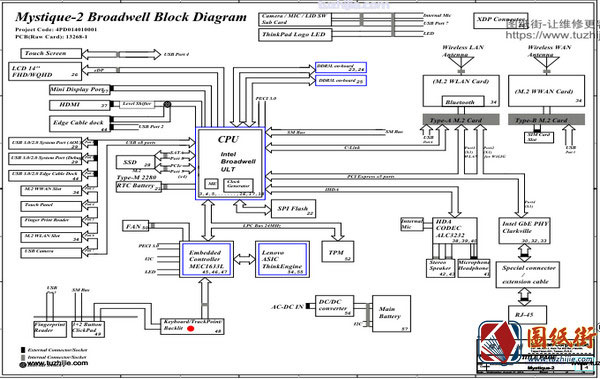 ThinkPad X1 Carbon LMQ-2 MB 13268-1联想笔记本电路原理图纸
