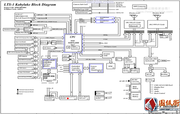 Thinkpad T570 Wistron LTS-1 16820-1 Rev 1联想笔记本主板图纸