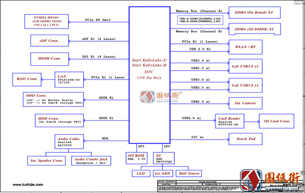 Lenovo 330C-15IKB DLID4 DLID5 LA-G201P REV：1.0联想笔记本图纸