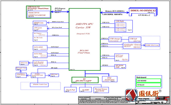 Lenovo Y720-15ACZ LCFC NM-A521 BY510 rev0.3联想笔记本图纸