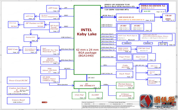 ThinkPad L470 DL470 NM-B021 r1.0联想笔记本电路图纸