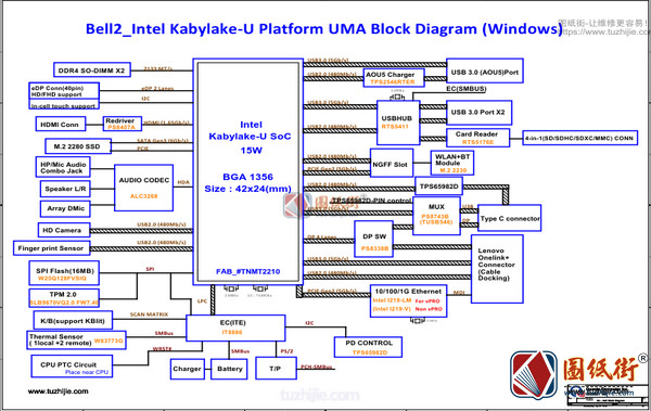 ThinkPad 13 Quanta PS9 DA0PS9MB8E0 Rev 1A联想笔记本图纸