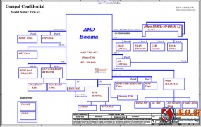 Acer Aspire E5-521 Compal Z5WAE LA-B232P Rev 1.0宏基笔记本主板图纸