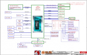 Lenovo IdeaPad 3 15IAU7 JS473 JS573 JC478 JC578 JC778 NM-E341 REV 0.1联想笔记本主板线路原理图