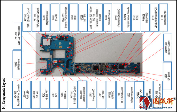 三星s8主板ic图解图片
