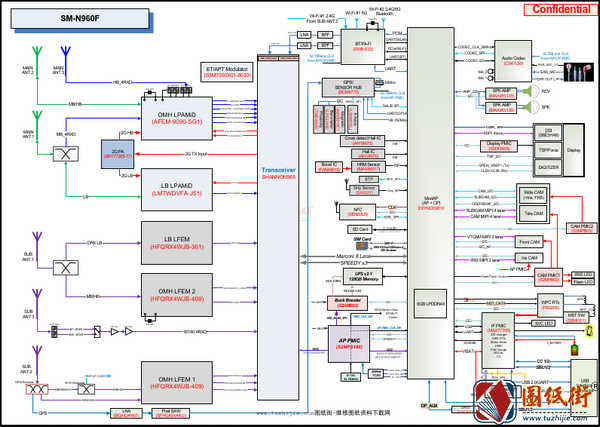 三星note9 SM-N960F元件位号图 逻辑框图 维修技巧 -