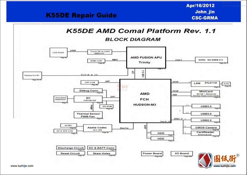 Asus K55DE维修手册