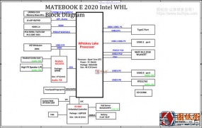 Matebook E BELL 2020 Rev V1.0华为笔记本图纸