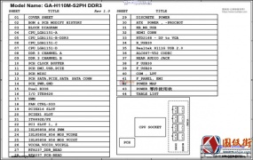 GA-H110M-S2PH DDR3 Rev1.0技嘉主板原理图纸