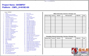 GK5MP6Y GK7MR0R-CMFL_H+N18E-G0 REV:V1.0笔记本电脑主板+小板图纸