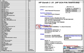 HP ProDesk 480 G1 (HP Gareth 3  X1) REV 1.6 惠普笔记本电路图