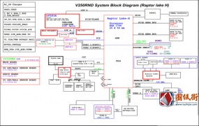 Clevo V260RNB V260RNC V260RND SM 6-71-V2500-D02蓝天笔记本电脑维修原理图
