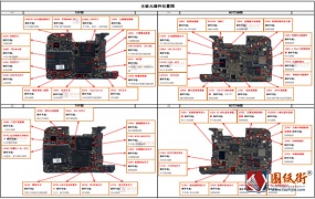 P20Pro原厂故障维修指导-实物点测图 维修流程思路 全景图