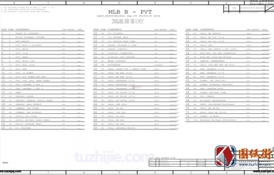 iPad Air 2 820-3633 051-0301平板电路原理图纸+位号图
