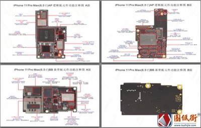 iPhone 11 Pro Max主板元件功能注释彩图