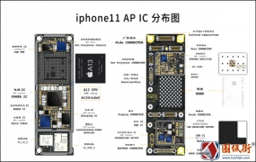 iPhone11 AP部分IC元件分布图