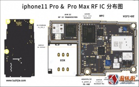 iPhone11 Pro/iPhone11 Pro MAX RF IC元件分布图
