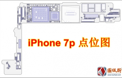 iPhone7Plus高通版手机点位图