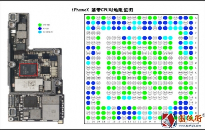iPhoneX 基带CPU对地阻值图