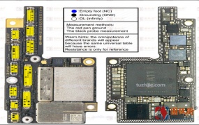 iPhoneX 820-00863接口座子对地阻值图