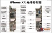 iPhoneXR手机维修资料-元件分布图