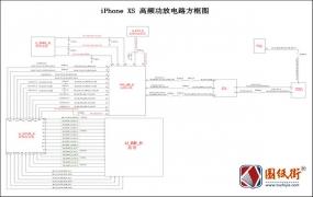 iPhoneXS 高频功放电路方框图