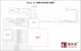 iPhone XS 低频功放电路方框图
