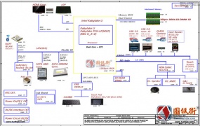Acer ES1-572 B5W1S LA-D671P REV 1.0宏基笔记本图纸