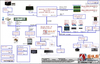 ACER VX5-591G C5PM2 LA-E361P REV1.0宏基笔记本电路图