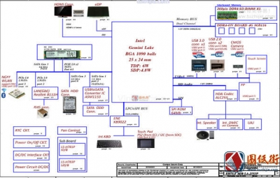 Acer Aspire 3 A317-32 EH7L4 LA-J151P Rev 1.0宏基笔记本图纸