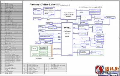 DELL G5_5590 Vulcan15 N18E Rev1.0戴尔笔记本原理图纸