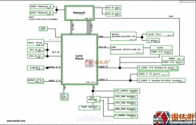 ECS Z87H3-LM REV 1.0精英主板电路原理图纸