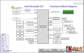 HP 15-ay001nx BDL50 LA-D702P Rev 0.3PV  (1.0)惠普笔记本电路图