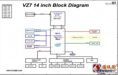 Quanta VZ7 VZ7A REV 1A笔记本电路原理图