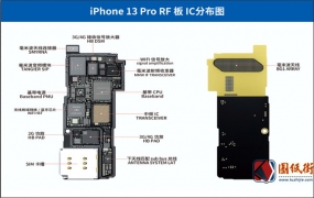 苹果手机主板维修资料-iPhone 13 Pro RF板 IC分布图
