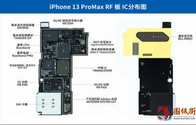 苹果手机维修资料-iPhone13ProMax RF板 IC分布图