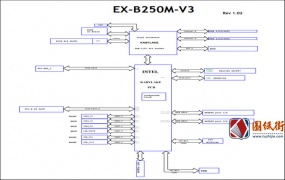 Asus EX-B250M-V3 Rev1.02华硕电脑主板电路原理图下载