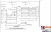 Gigabyte GV-RX570GAMING-8GD-MI REV1.11技嘉显卡电路原理图纸