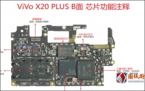 手机维修资料ViVo X20 PLUS芯片功能注释彩图
