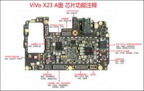 Vivo手机维修资料X23芯片功能注释彩图