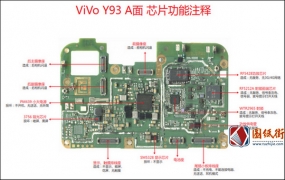 Vivo手机维修资料Y93芯片功能注释彩图