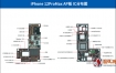 苹果手机主板维修资料-iPhone12ProMax-AP板-IC分布图