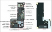 手机维修资料-苹果iPhone12ProMax RF板 IC分布图