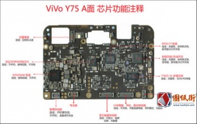 Vivo手机维修资料Y75芯片功能注释彩图