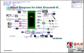 Dell Inspiron 24-3452 3052 Brasvel AIO 14061-1 REV : SB戴尔一体机电脑主板电路图