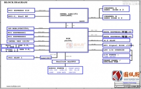 Gigabyte GA-B150M-D3P WG Rev1.0技嘉主板电路原理图