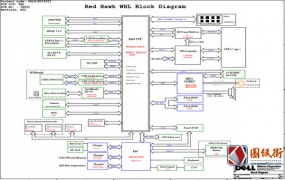 Dell Wistron Red Hawk 13 – 18831 19A10 19A11 19A12 REV:X02戴尔笔记本电脑主板+子板原理图