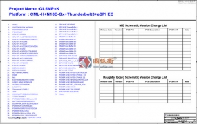 GL5MP6K GL5MPxK笔记本电脑主板+小板电路原理图