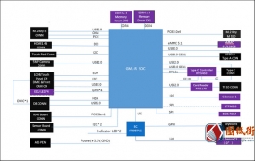 Acer TravelMate Spin B3 TMB311R-31 REV V1.0宏基笔记本主板电路原理图